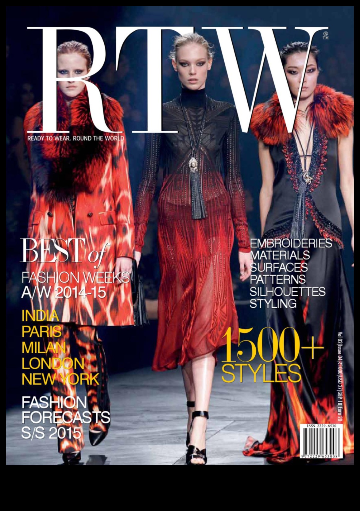 Glamour Galore Gazette: Rămâneți informat cu privire la punctul culminant al tendințelor