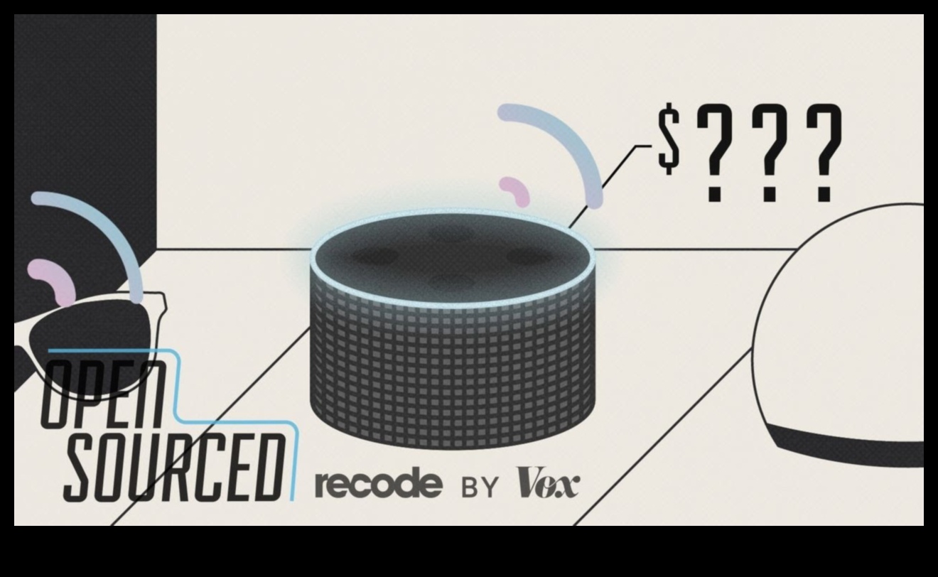 Confruntare cu difuzoare inteligente Bătălia electronicelor audio inteligente 2 Confruntare cu difuzoare inteligente: Explorarea electronicelor audio inteligente