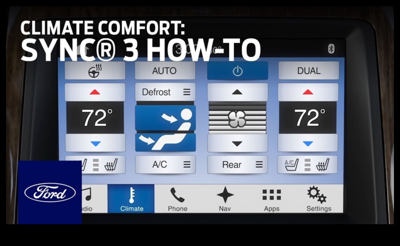Confort în mașină Electronică inteligentă de control al climei pentru condus plăcut 2 Confort în mașină: electronică inteligentă de control al climei pentru condus plăcut