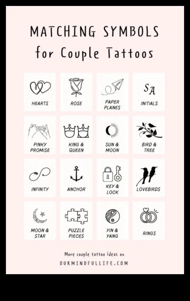 Povestiri de dragoste: Tatuaje de cuplu cu o întorsătură romantică