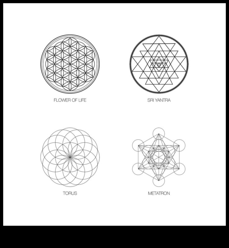 Simboluri sacre: narațiuni simbolice în atenție