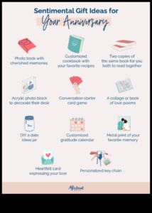 Surprize sentimentale: Sugestii de cadouri sincere