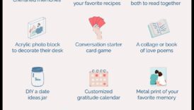 Surprize sentimentale: Sugestii de cadouri sincere