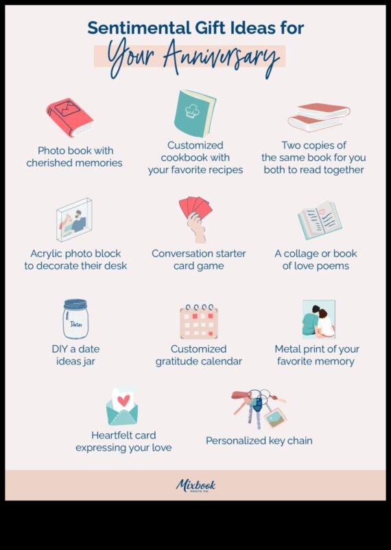 Surprize sentimentale: Sugestii de cadouri sincere