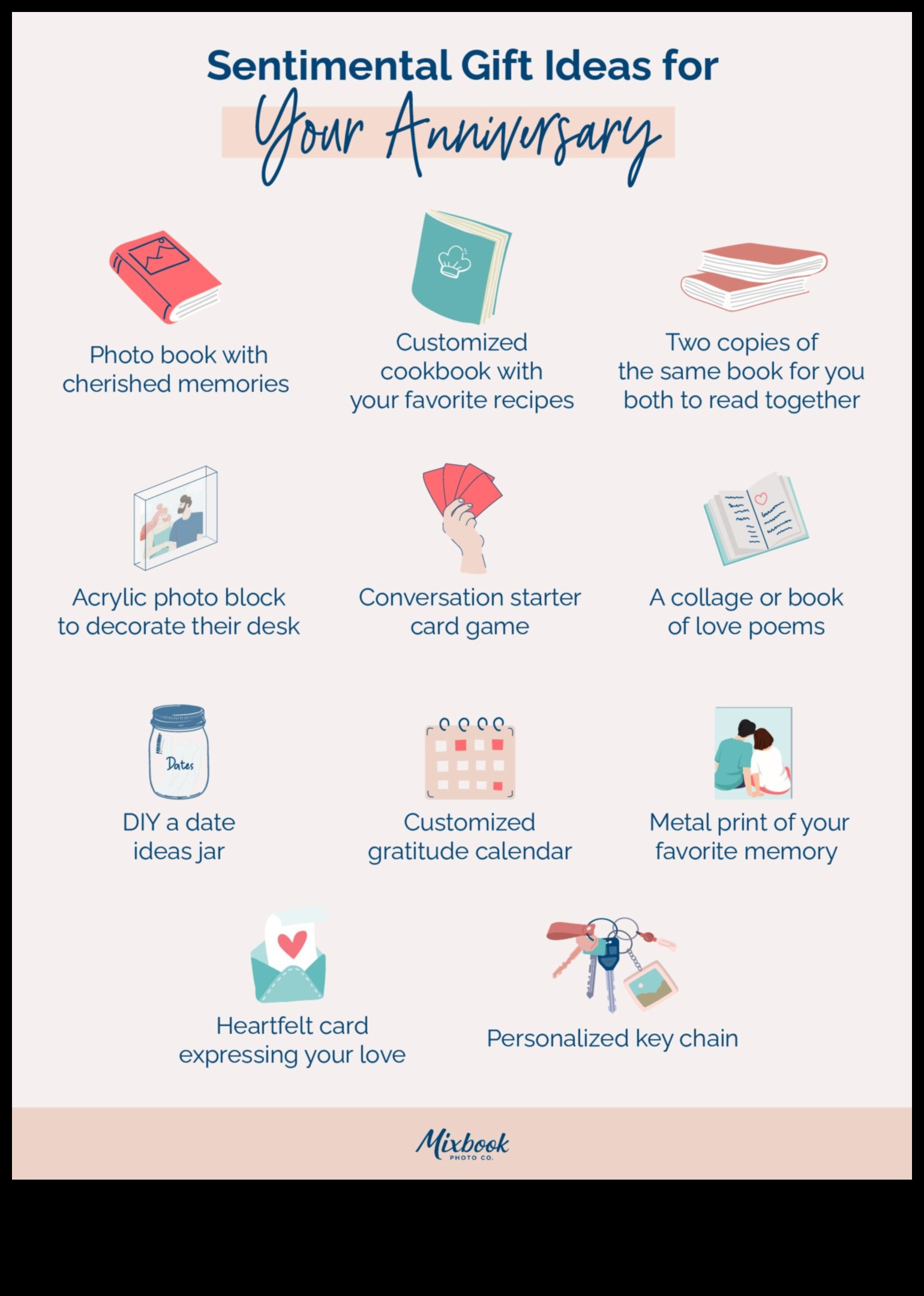 Surprize sentimentale: Sugestii de cadouri sincere